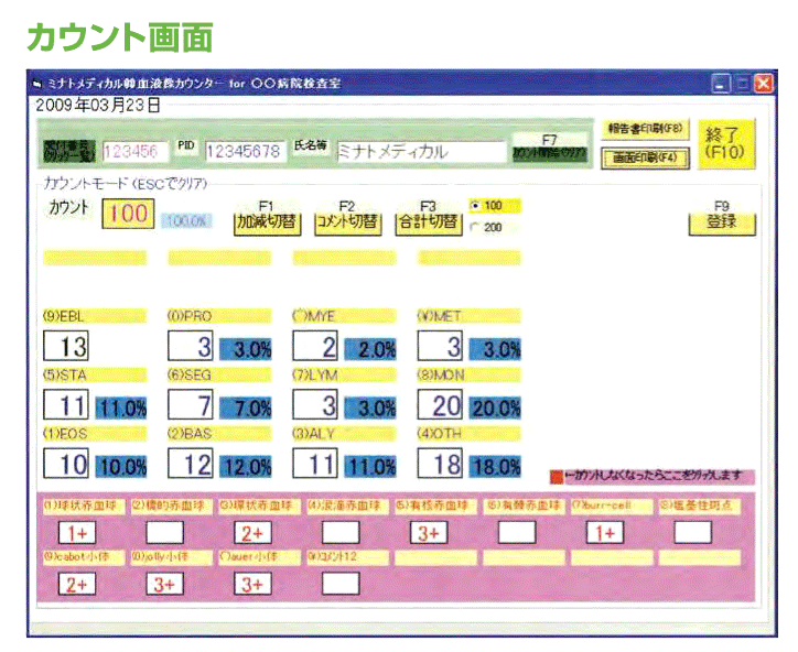 カウント画面